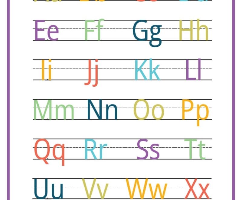 ABC Chart Alphabet Printable Free Resources