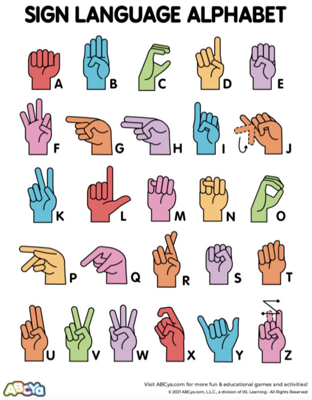 Printable Chart For Sign Language