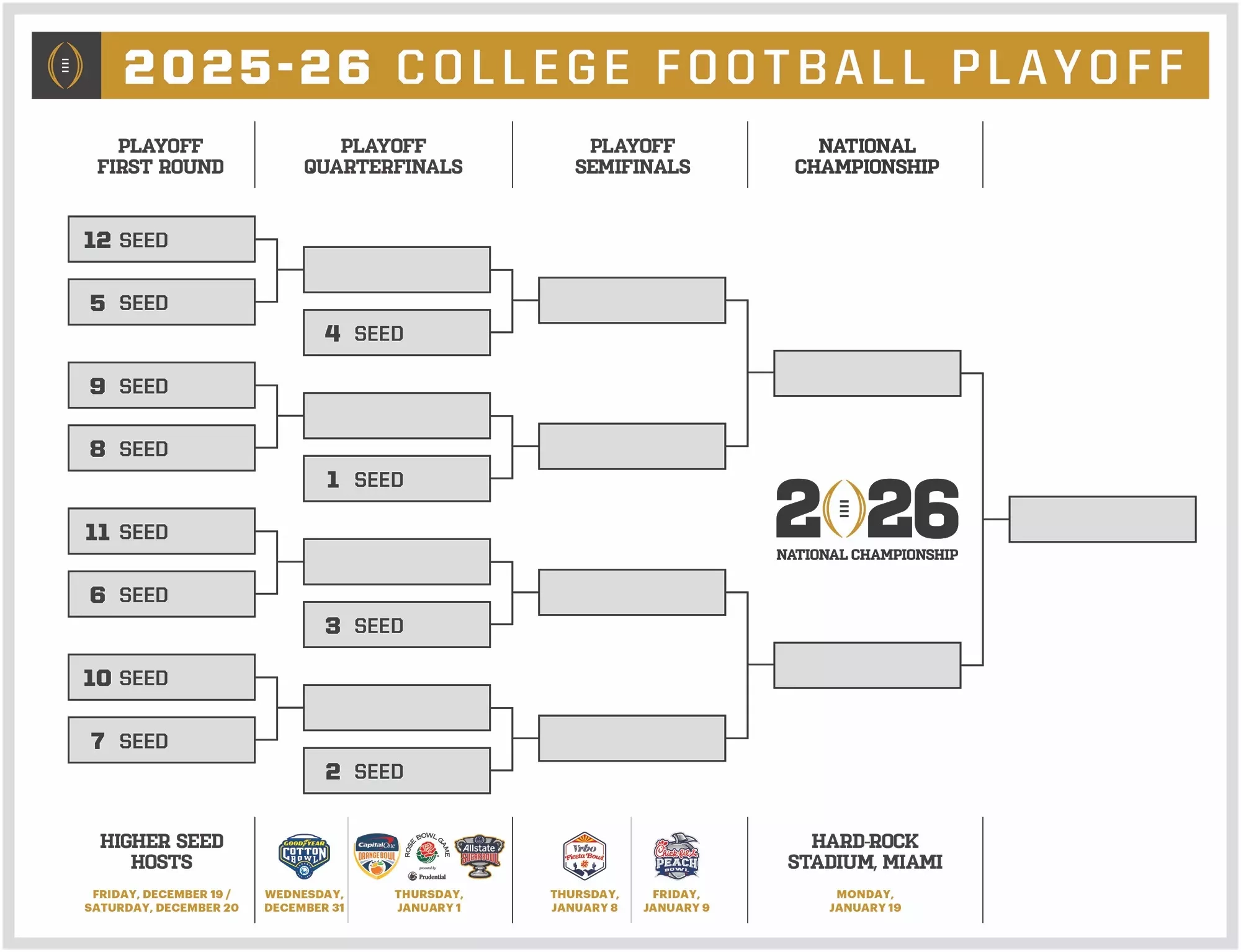 2026 College Bowl Games Printable Schedule