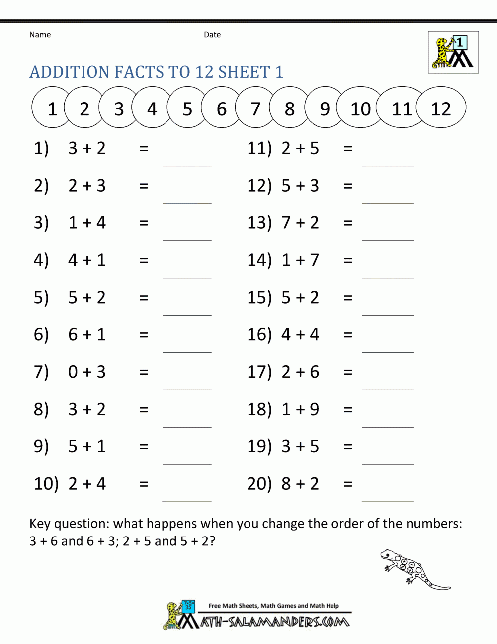 Printable 0-5 Addition Facts Sheet