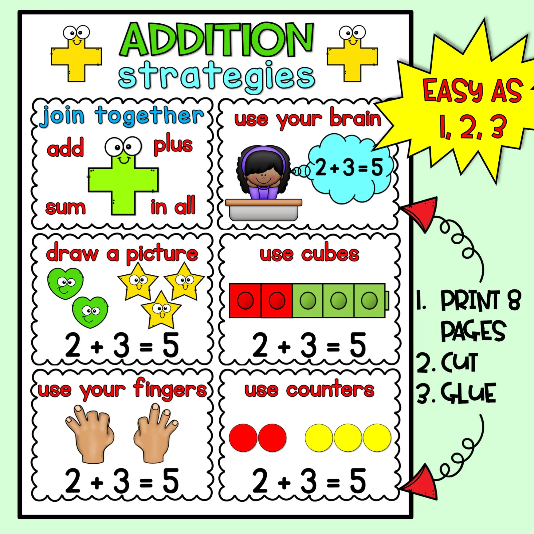 Addition Strategies Anchor Chart Kindergarten Etsy