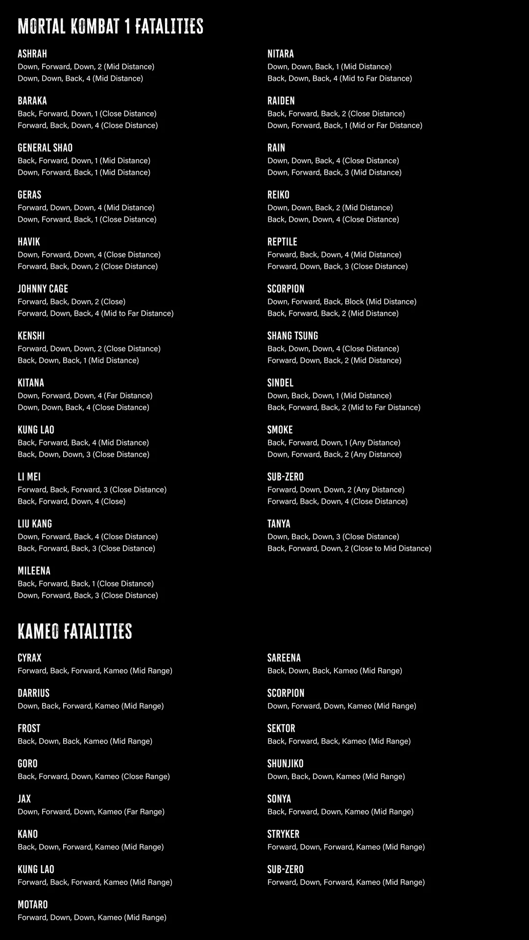 All Fatality Inputs In A Simple Image R MortalKombat