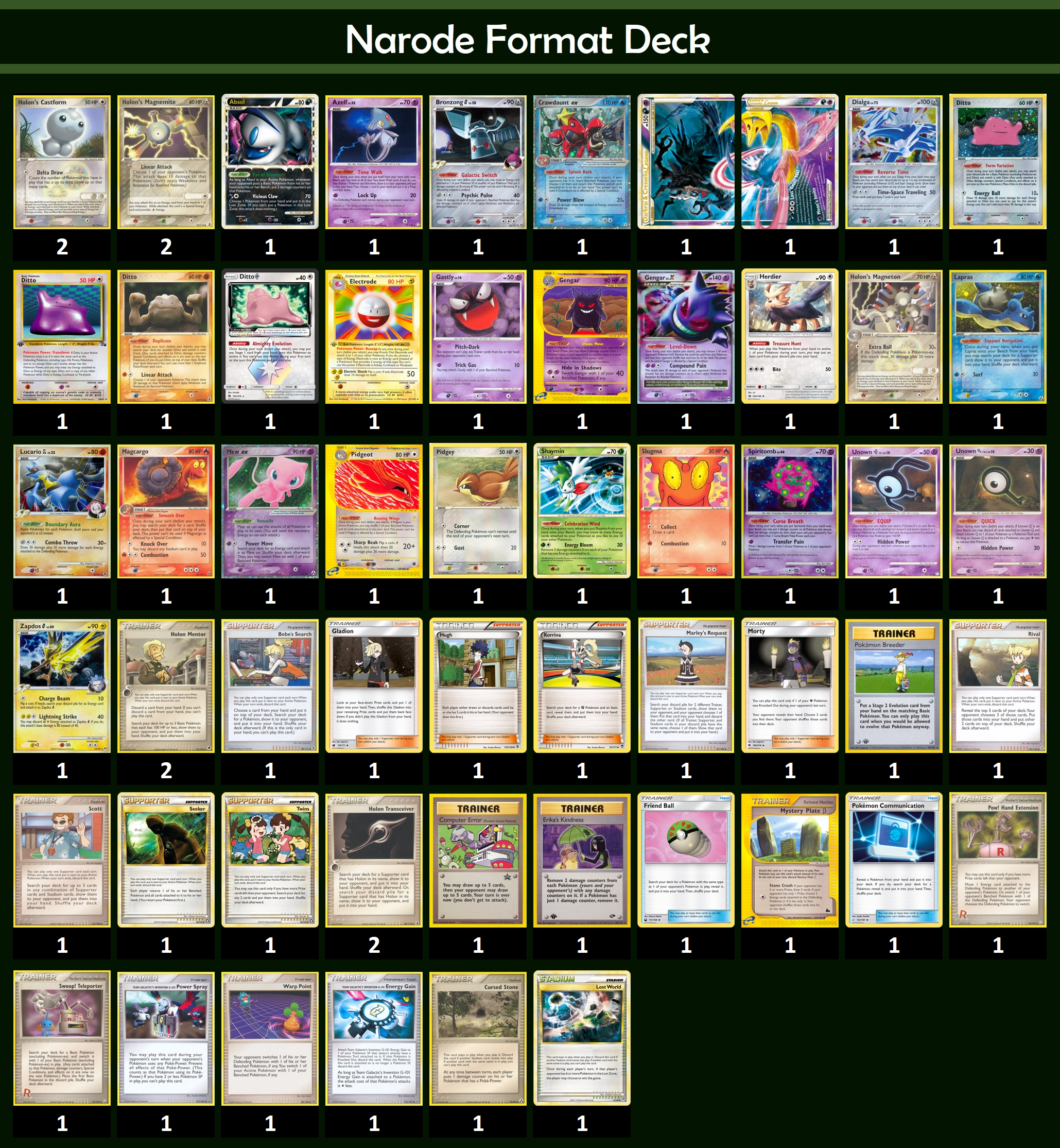 Alternate Formats JustInBasil s Pok mon TCG Resources