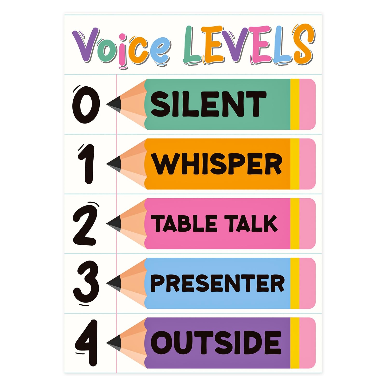 Voice Level Chart Printable High School