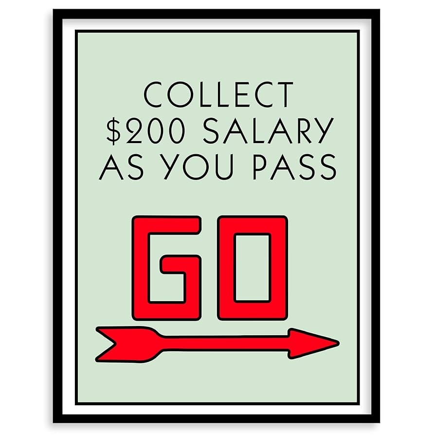 Amazon Monopoly Poster Wall Art Retro Modern Board Game Wall Decor Premium Giclee Fine Art Print Eclectic Collage Aesthetic Game Room Home Decor Ready To Frame Home Kitchen