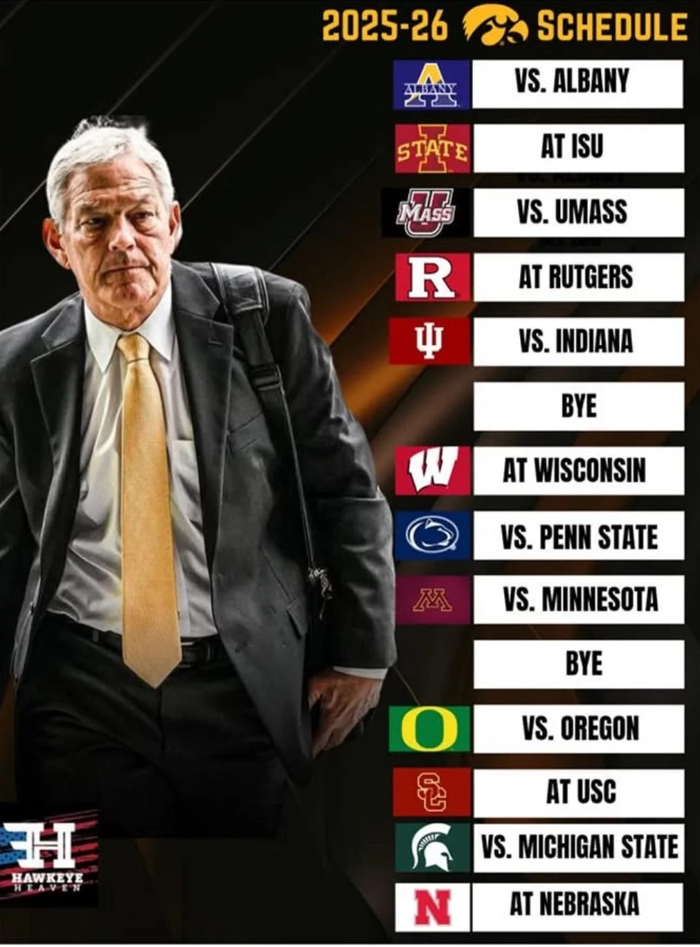 Anyone Have A Printable Schedule R hawkeyes