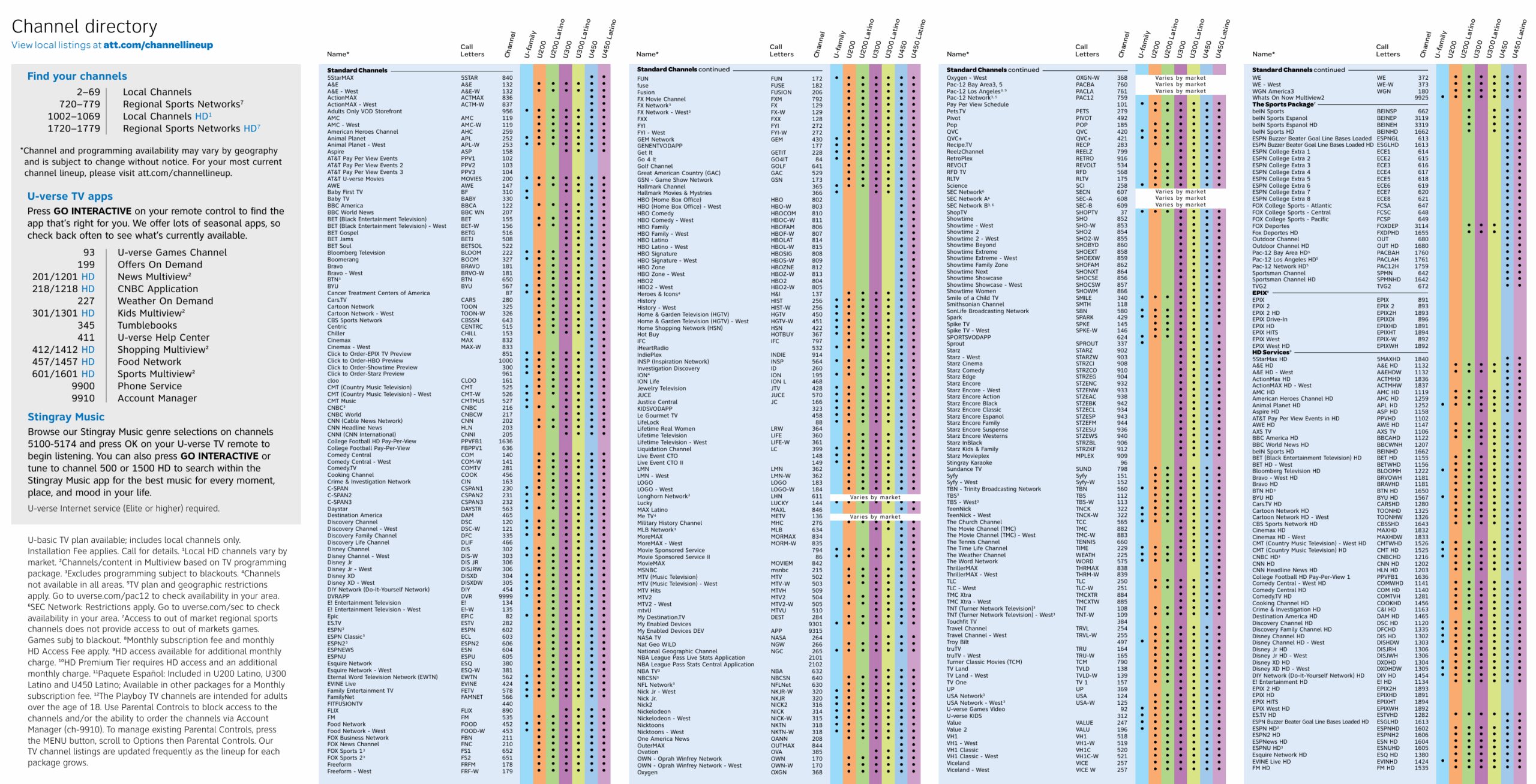 At T Tv Channel Lineup Printable Printable