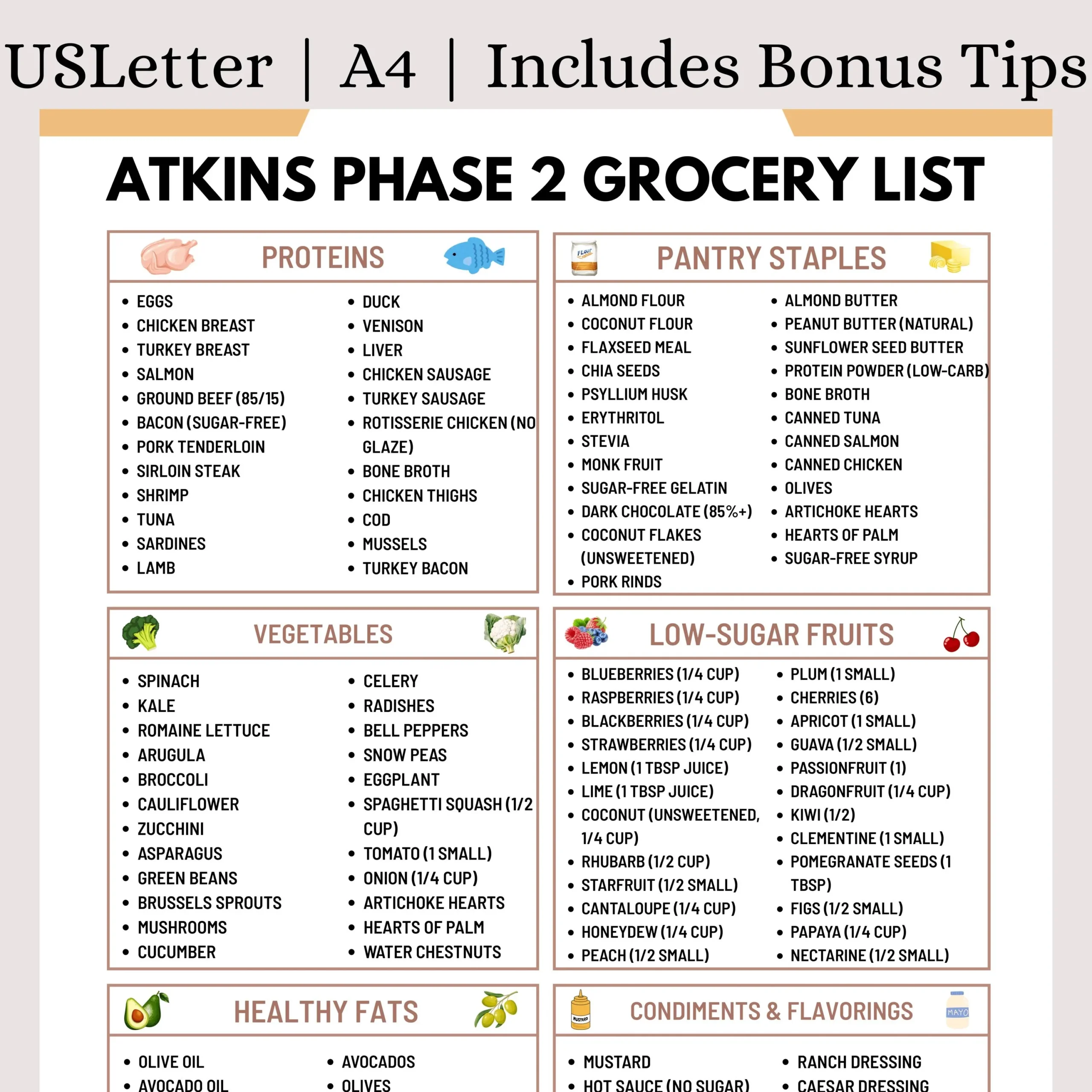 Atkins Phase 2 Grocery List Low carb Balancing Foods Doctor approved Carb Reintroduction Guide Printable PDF Download Etsy