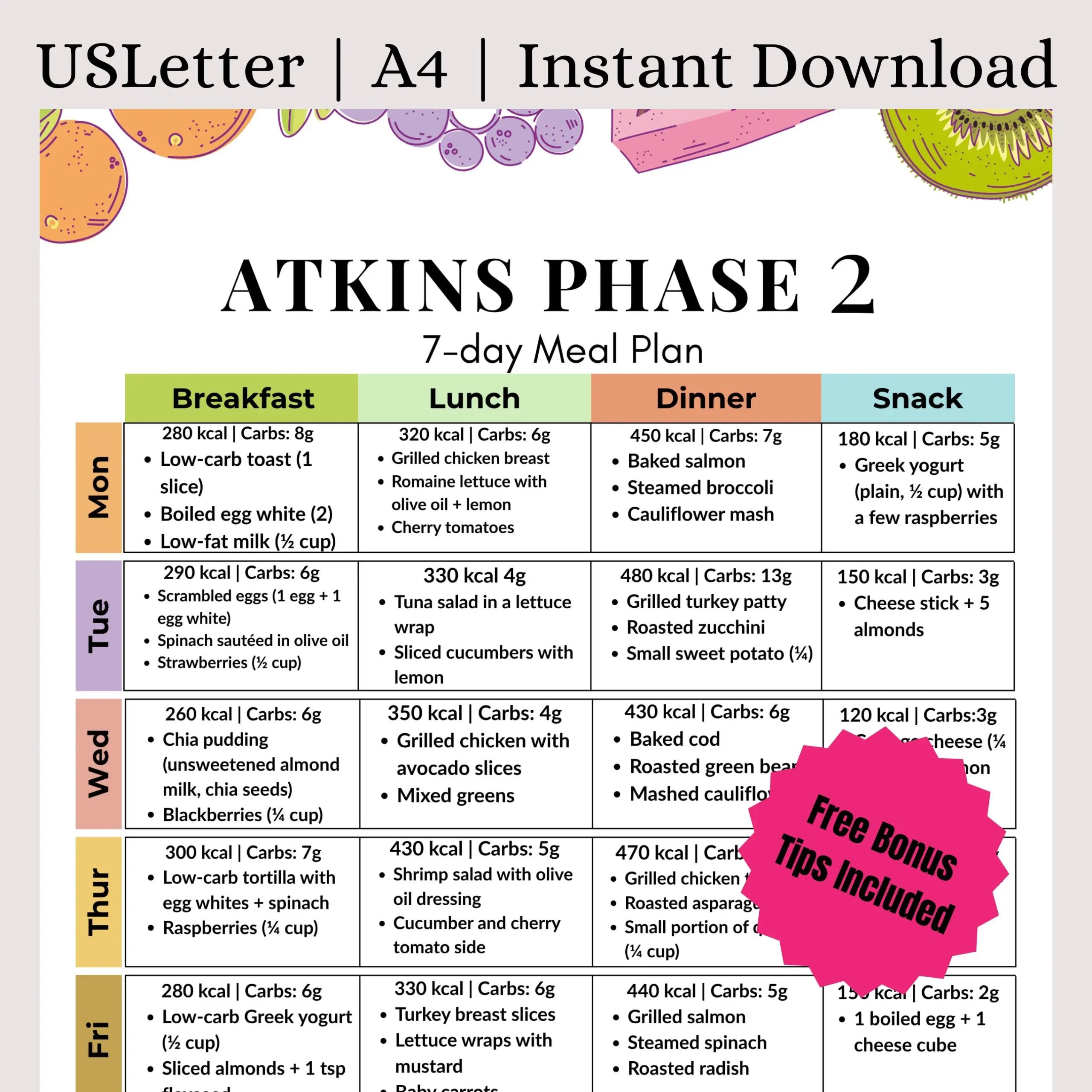 Atkins Phase 2 Meal Plan 7 day Low Carb Printable Diet PDF For Weight Loss Keto Transition Instant PDF Download Etsy