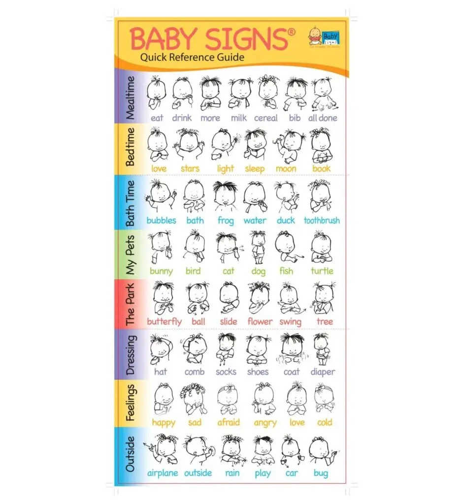 Printable Simple Signs For Toddlers