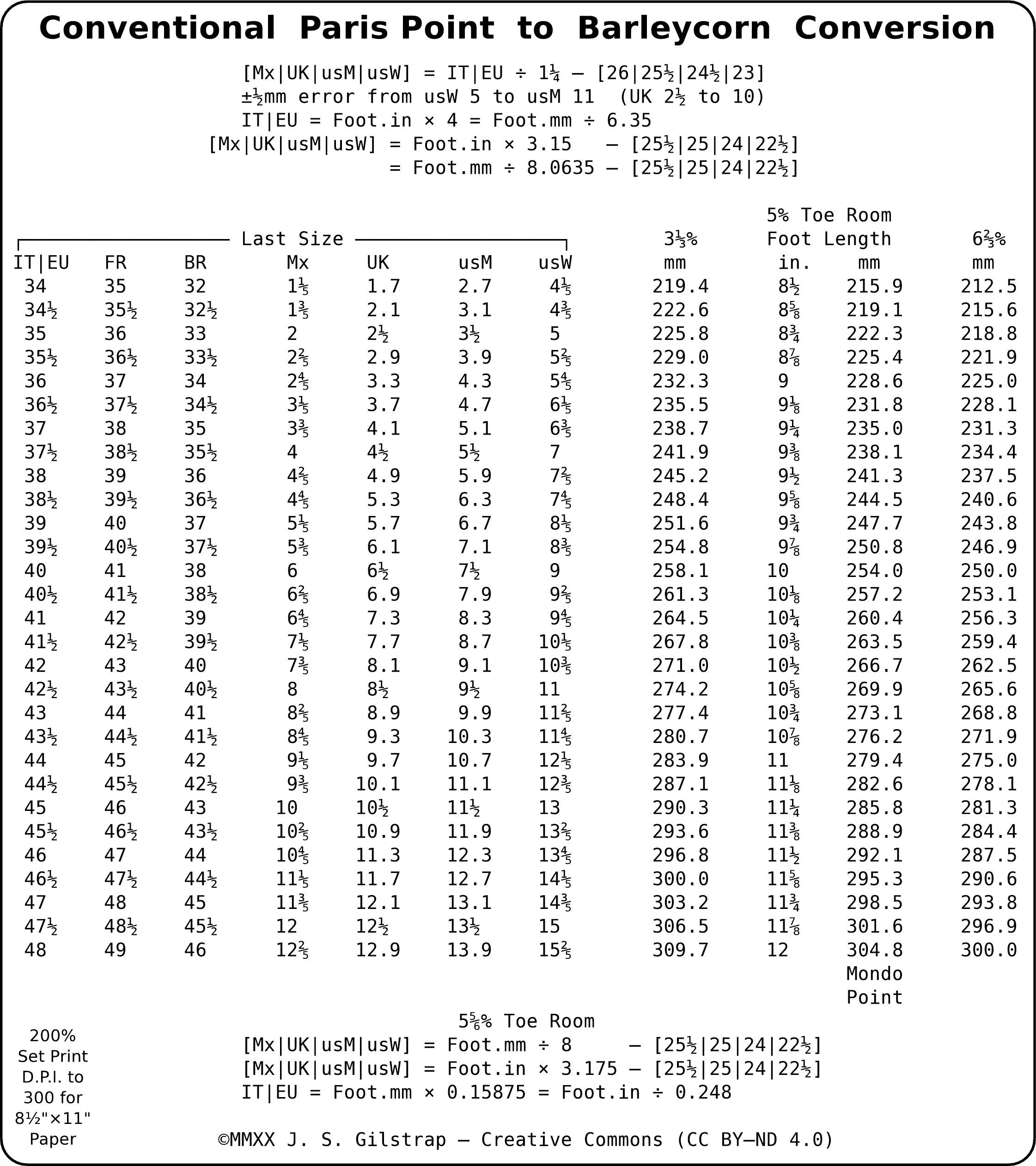 Printable Brannock Shoe Size Chart