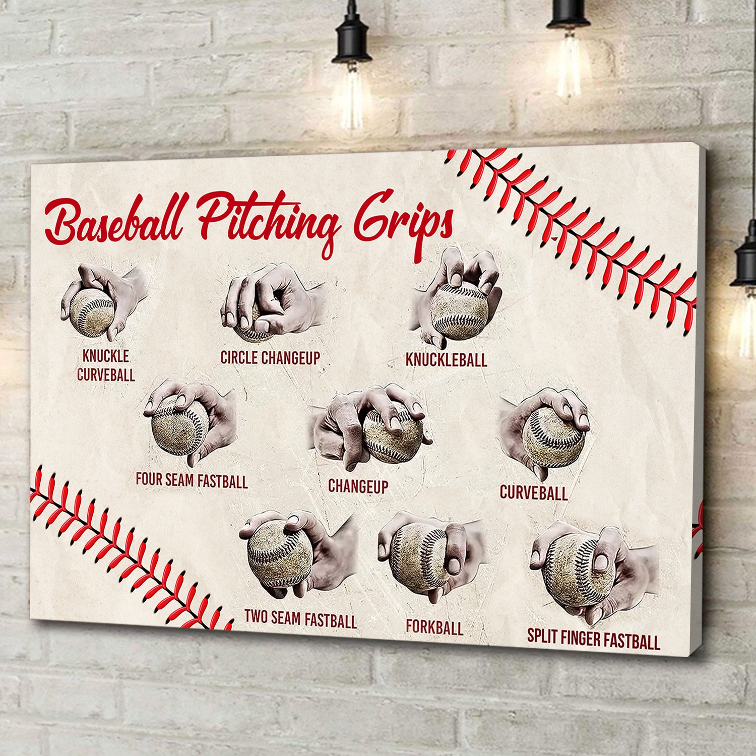 Baseball Pitching Grips Poster Etsy