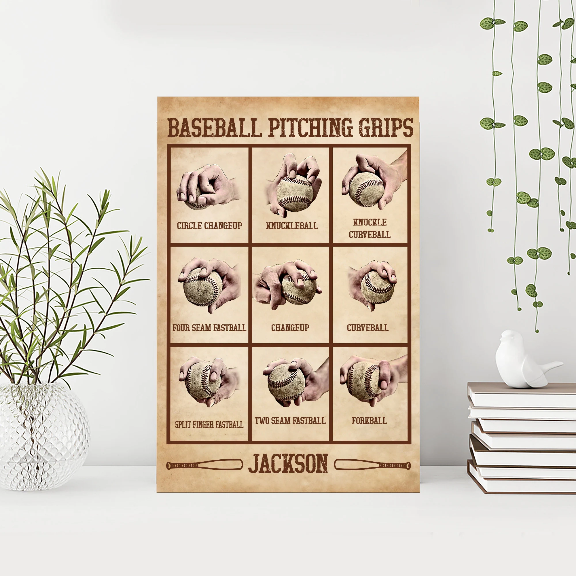 Baseball Pitching Grips Poster Etsy