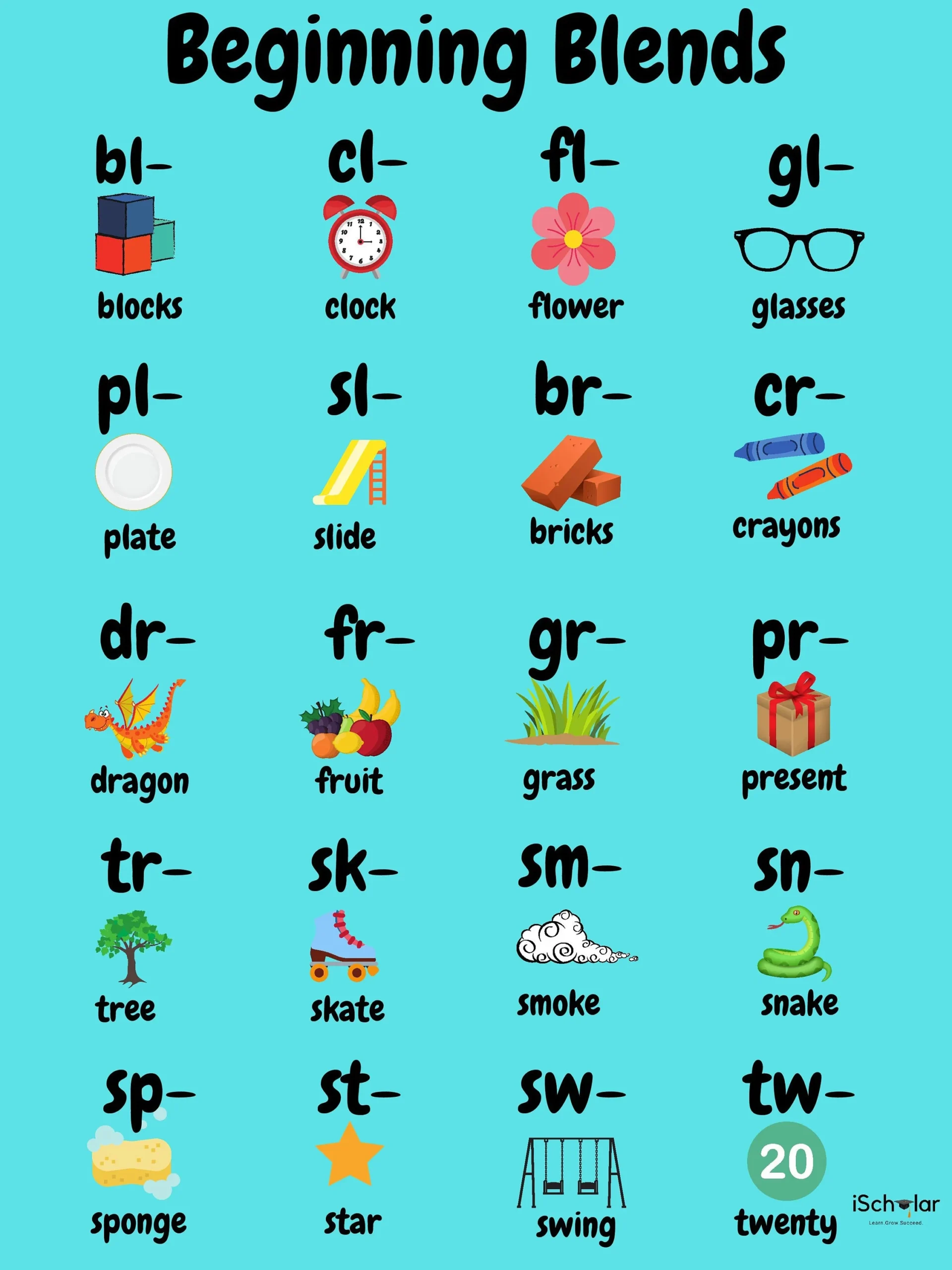 Consonant Blends Chart Printable