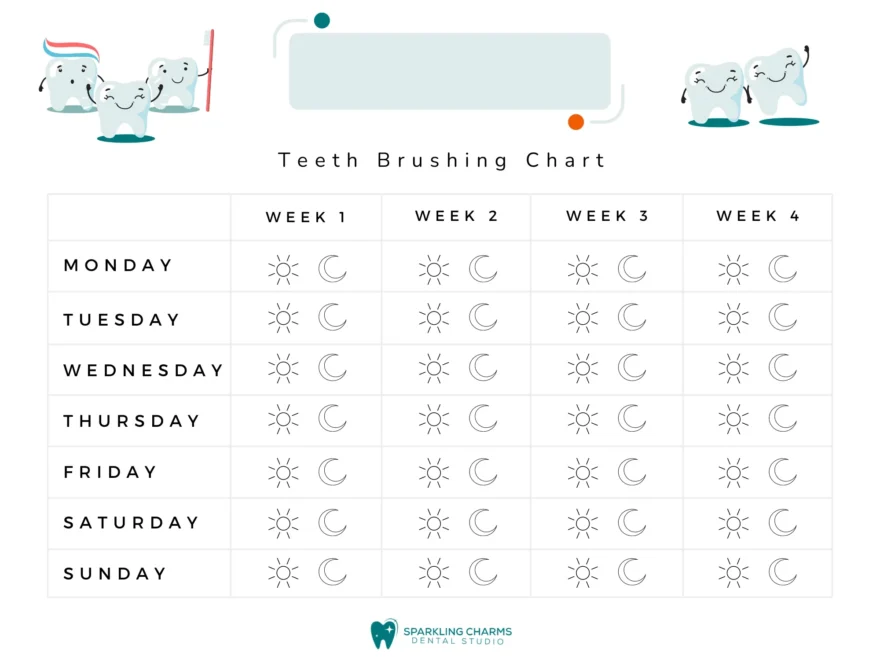 Best Teeth Brushing Chart For Kids Free Printable Chart