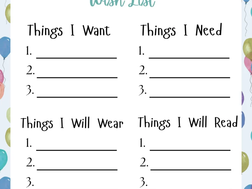 Birthday Wishlist Template 4 Different Templates To Make Your Own Birthday Wishlist Etsy