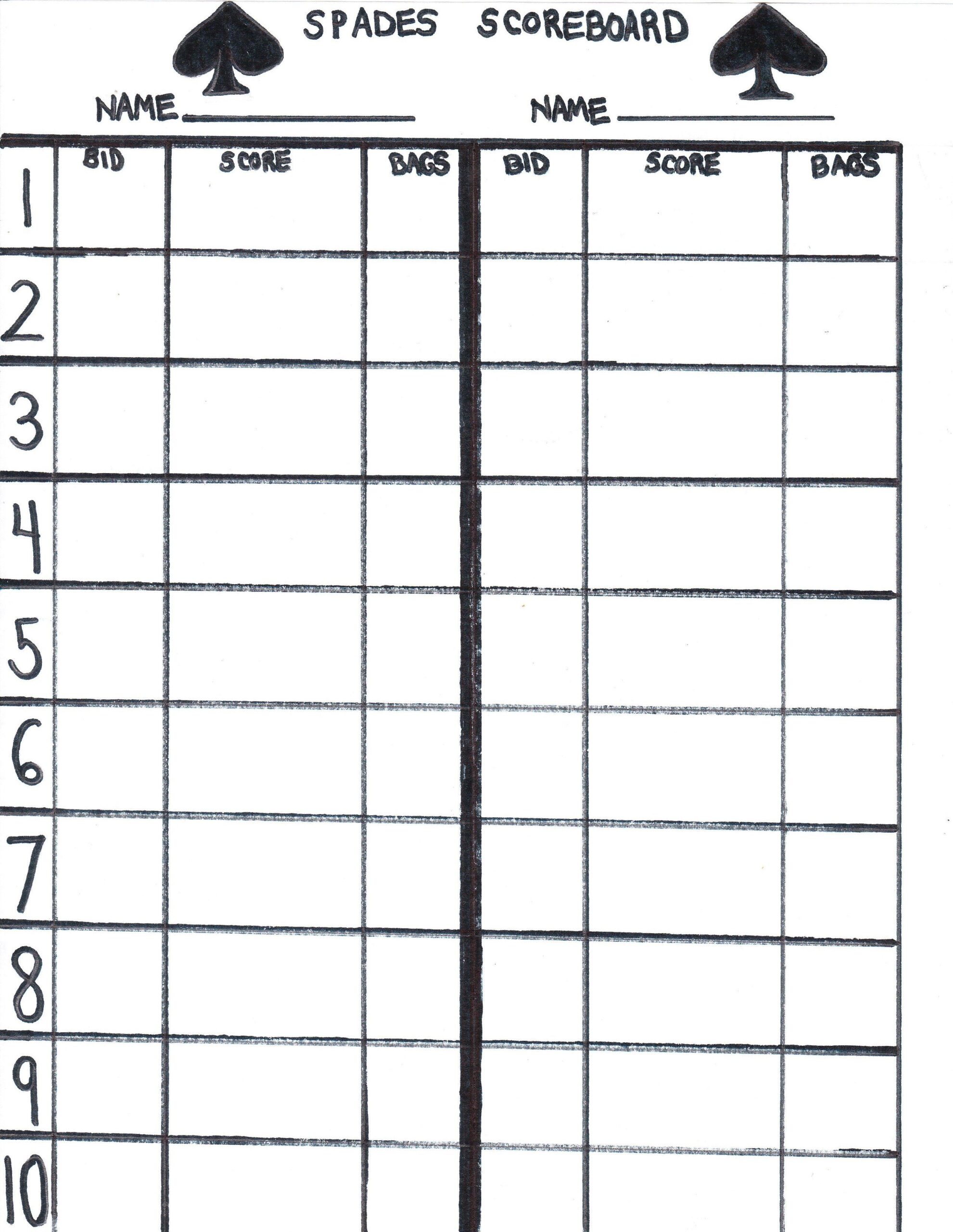 Spades Score Sheet Printable