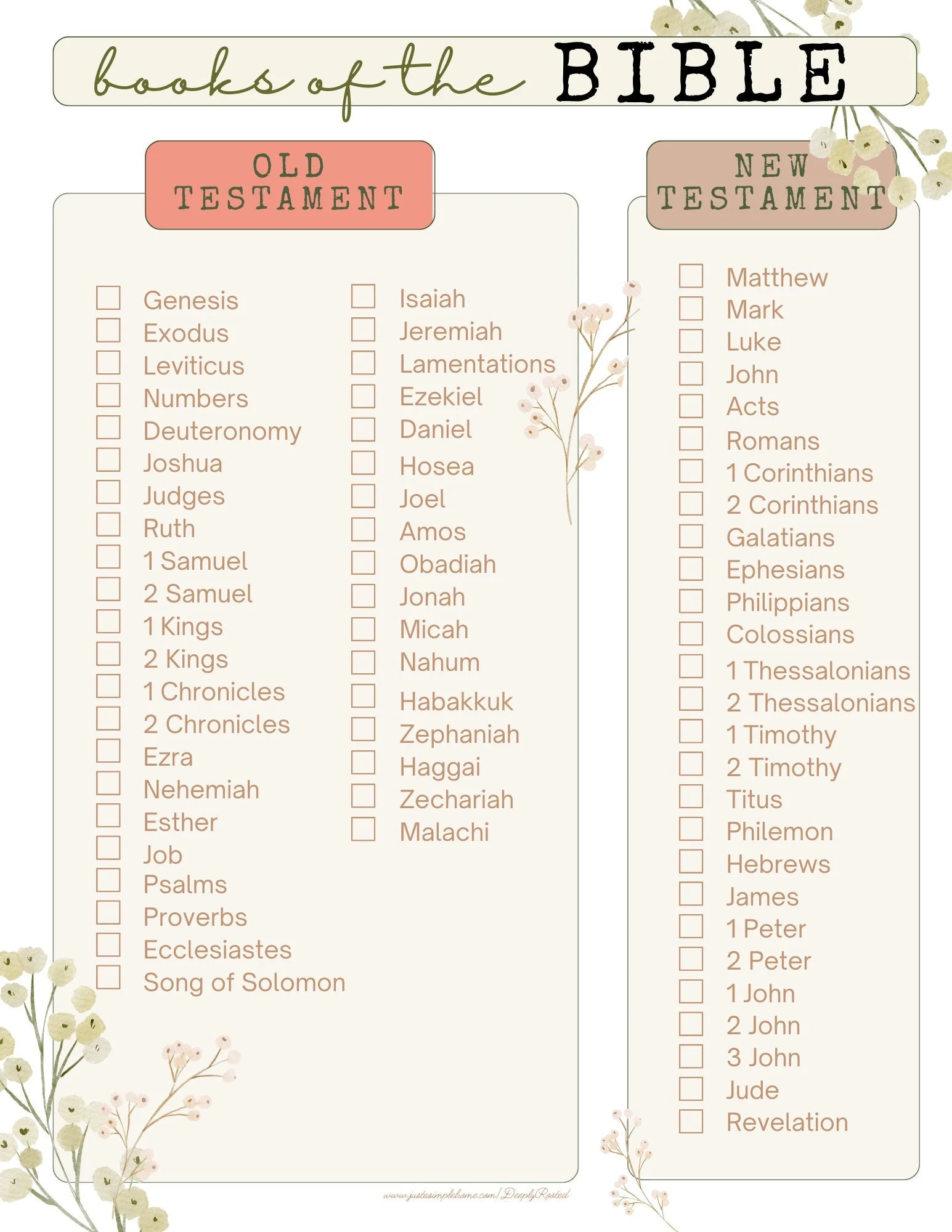 Printable List Books Of The Bible