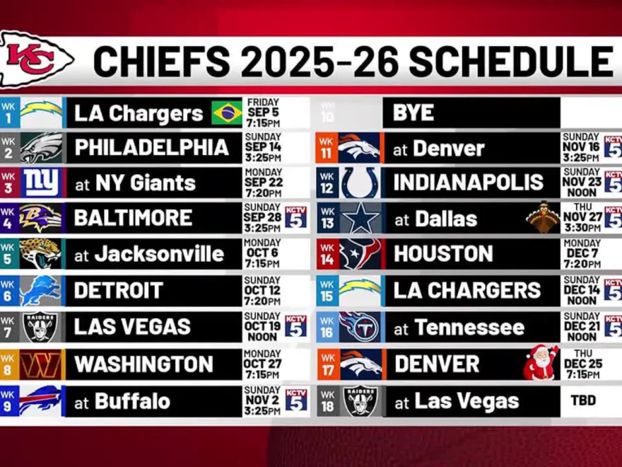 Breaking Down The Chiefs 2025 Schedule