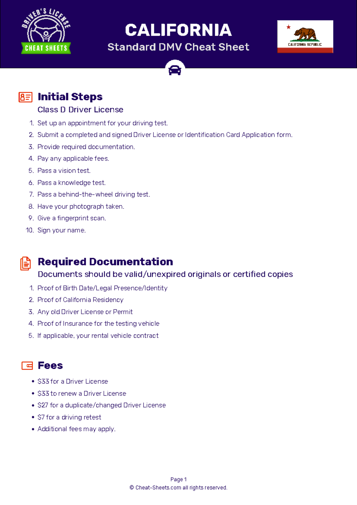 California DMV Class D Driver License Cheat Sheet Guide Studocu