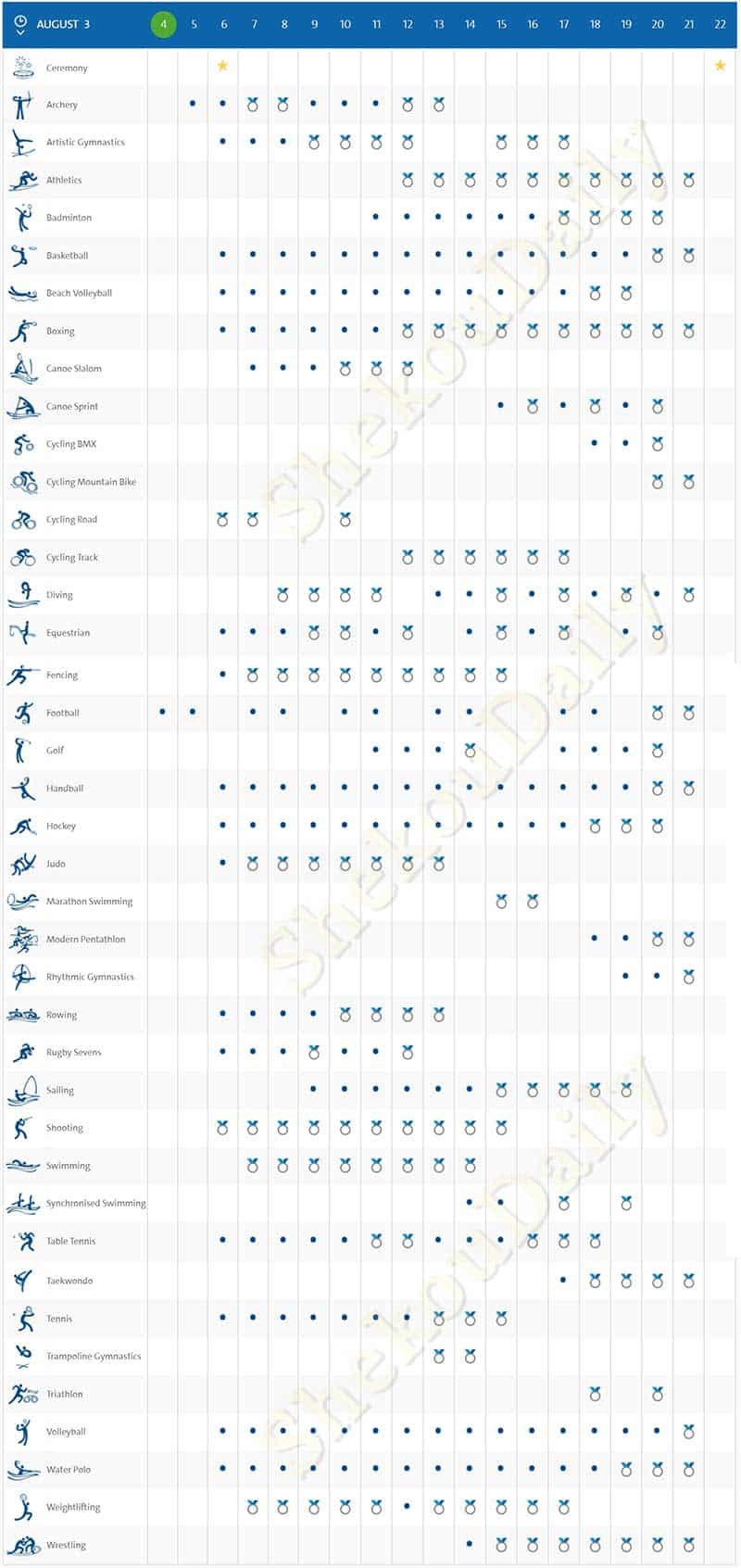 Nbc Olympics Broadcast Schedule Printable