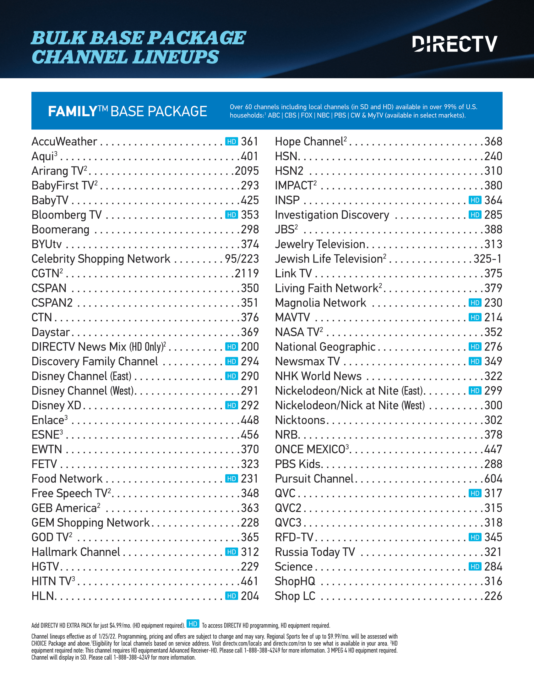 Direct Channel Guide Printable