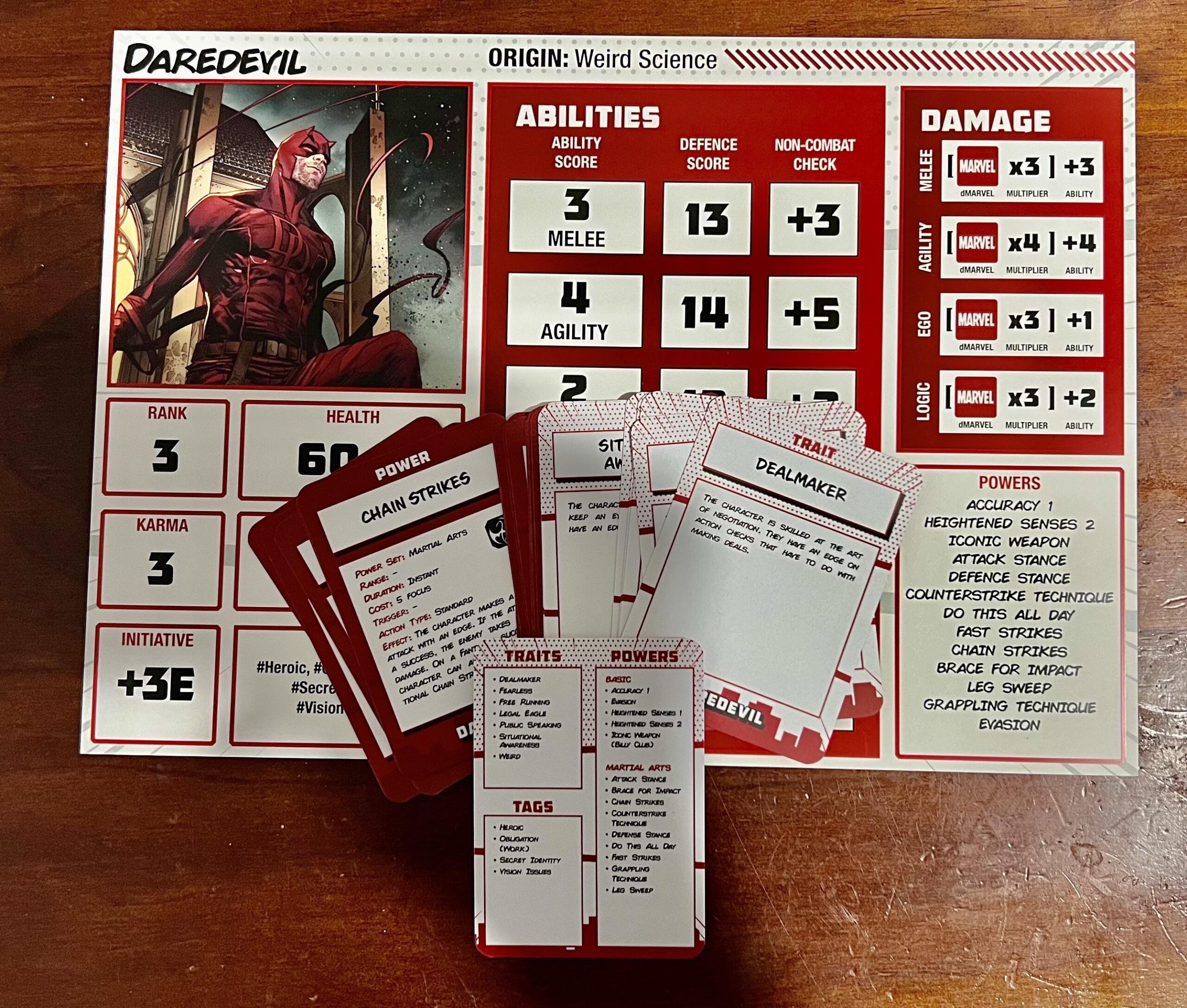 Marvel Heroic Rpg Printable Character Sheets