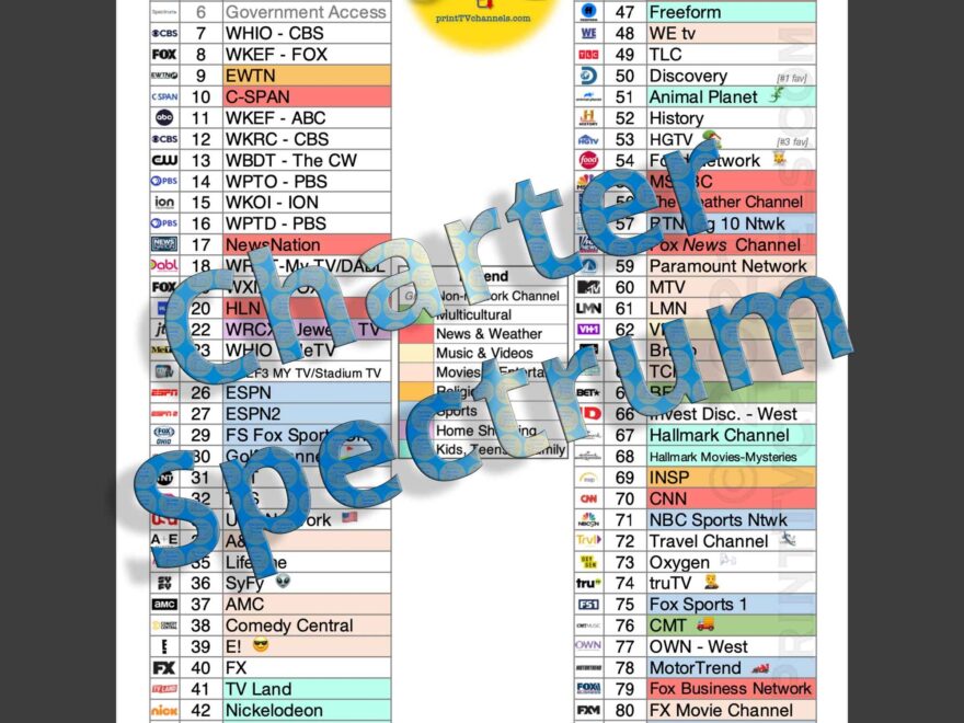 Charter Spectrum Channel Lineup Guide Dayton OH Free PDF
