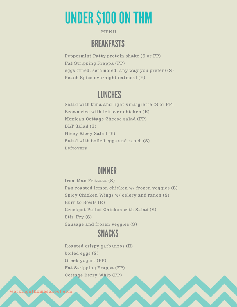 Printable Thm Menu Planner