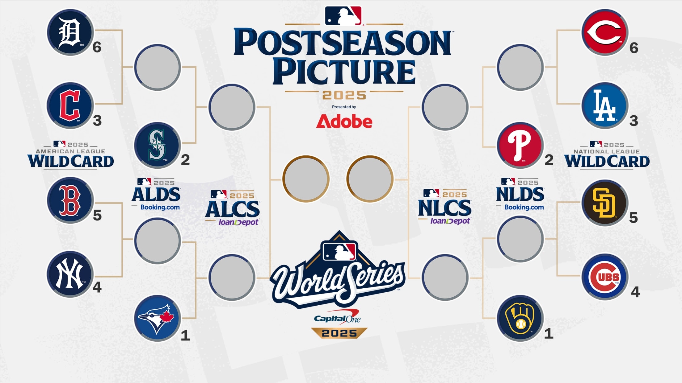 Printable Postseason Baseball Schedule