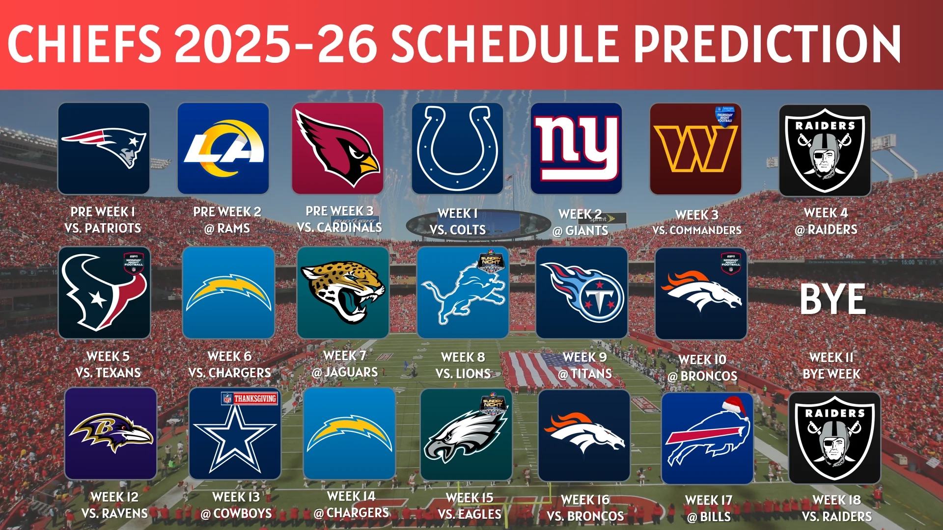 Chiefs 2025 26 Schedule Prediction R KansasCityChiefs