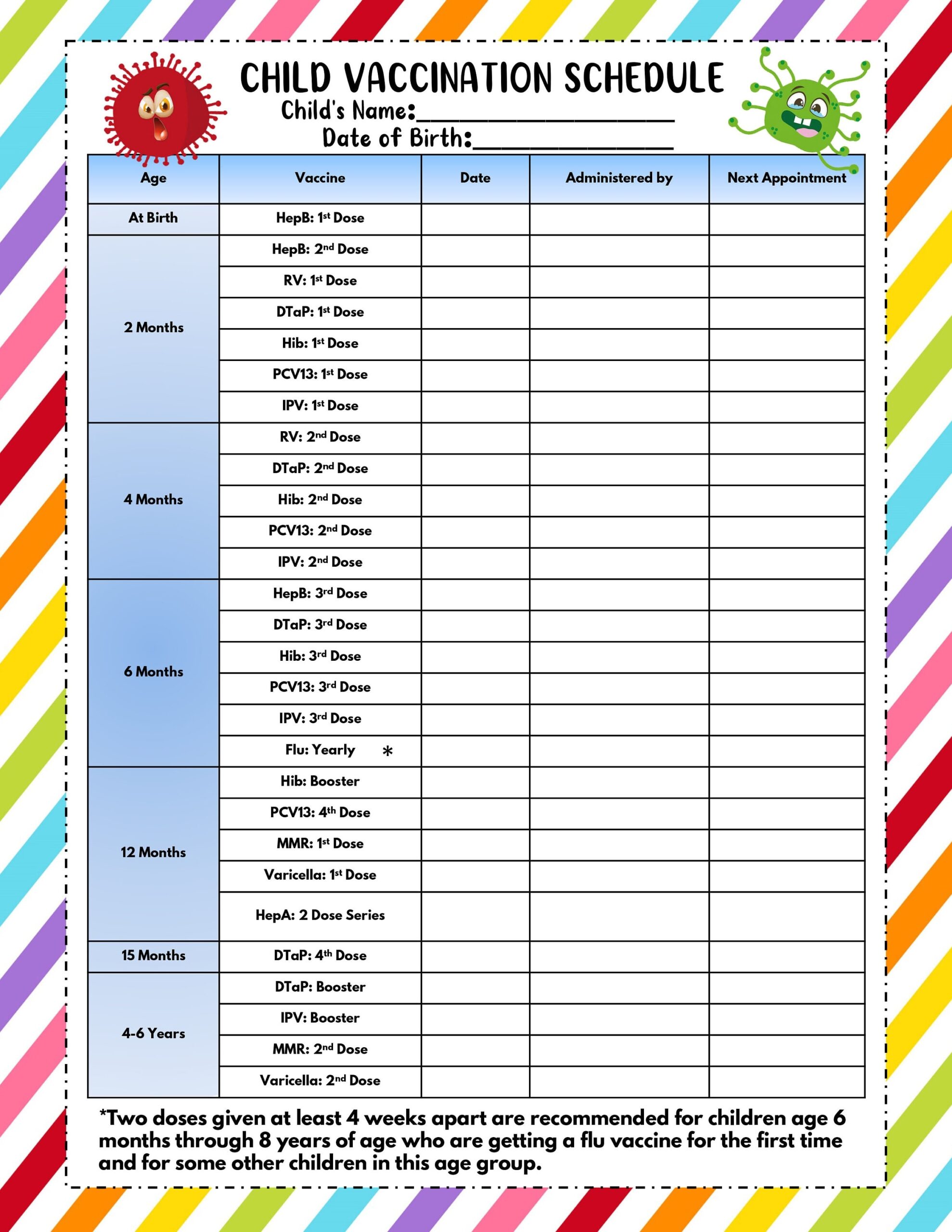 Printable Children Vaccine List