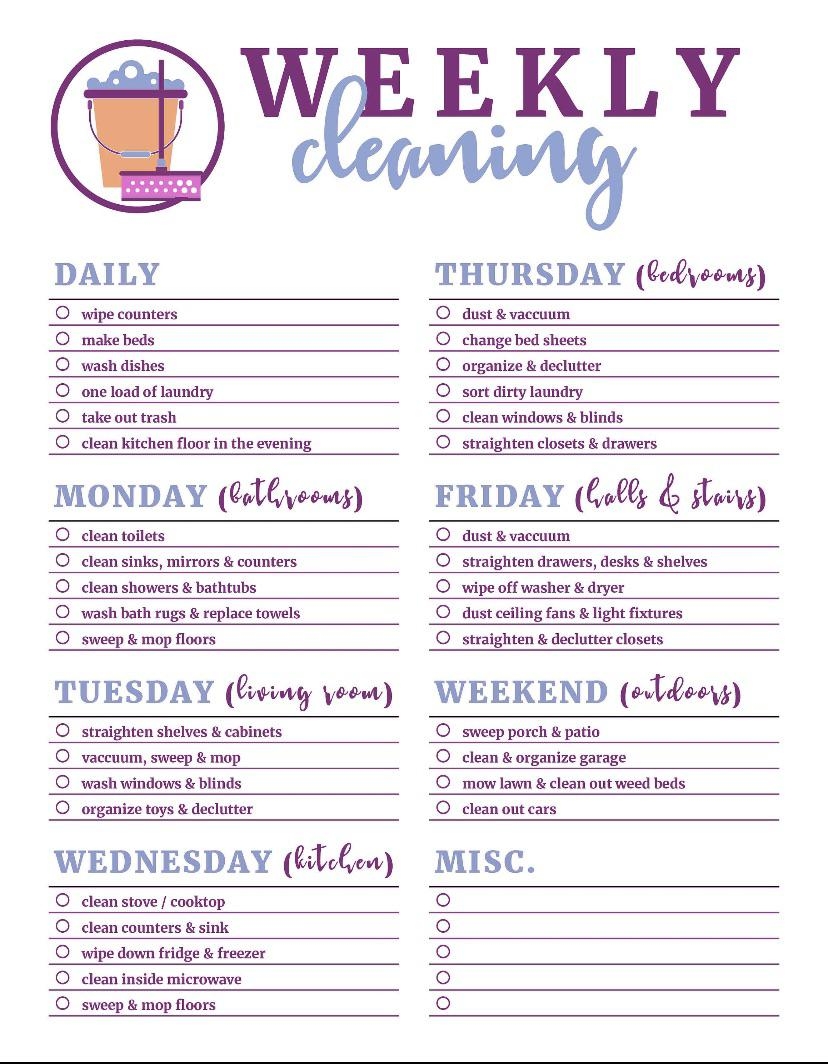 Printable Chore Charts For Couples