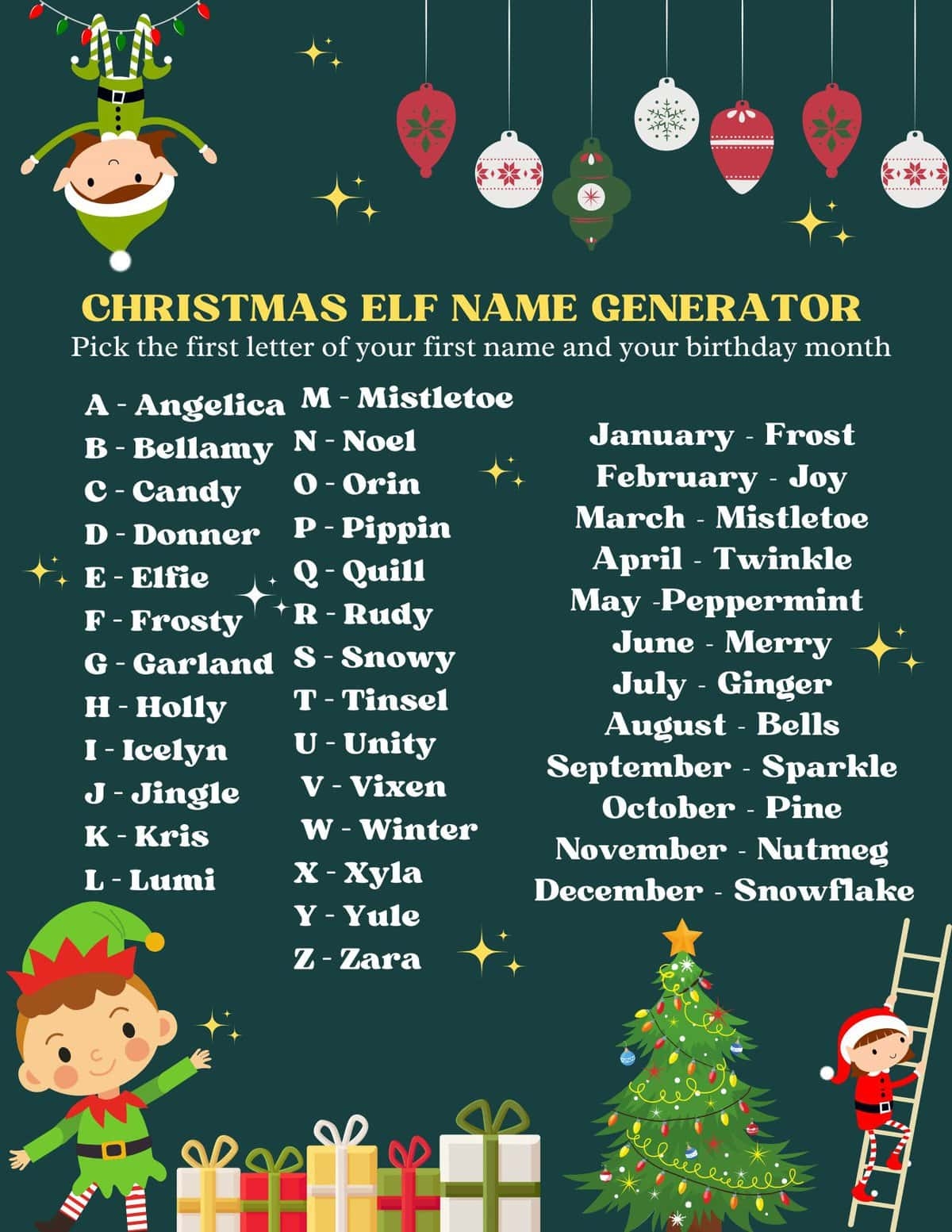Printable List Of Elf Reindeer Names