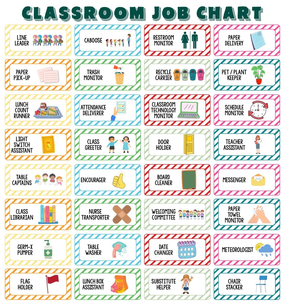 Classroom Jobs Printable Sign