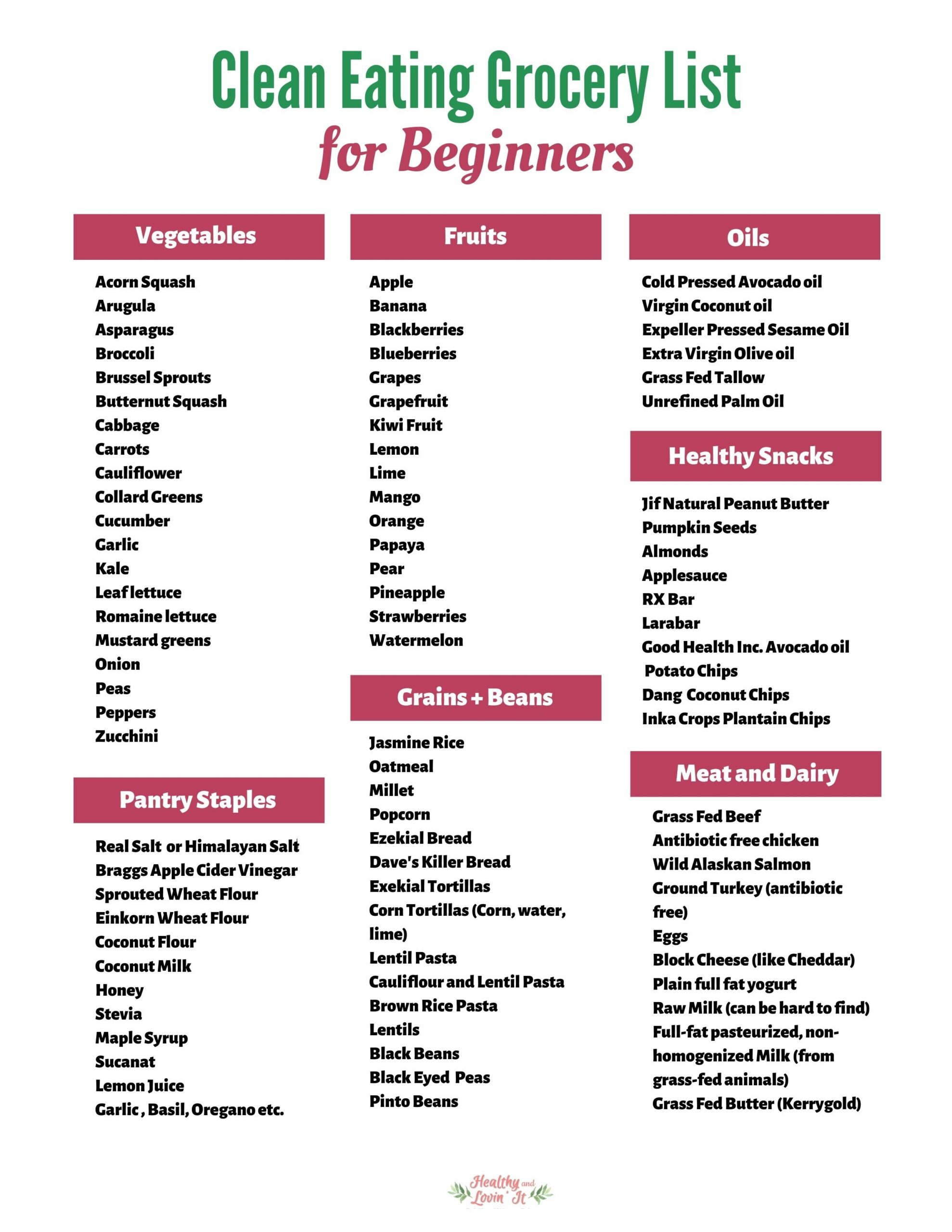 Clean Eating Food List Printable Complete List For Beginners Worksheets Library