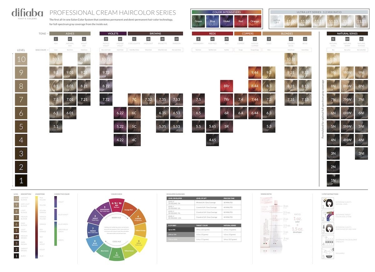 Color Paper Swatch Chart