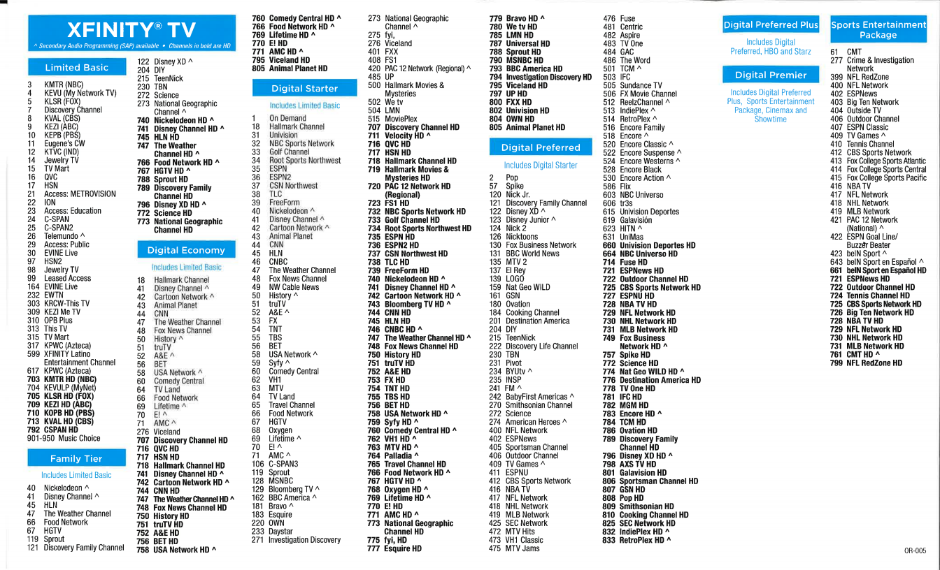Printable Xfinity Hd Channels List