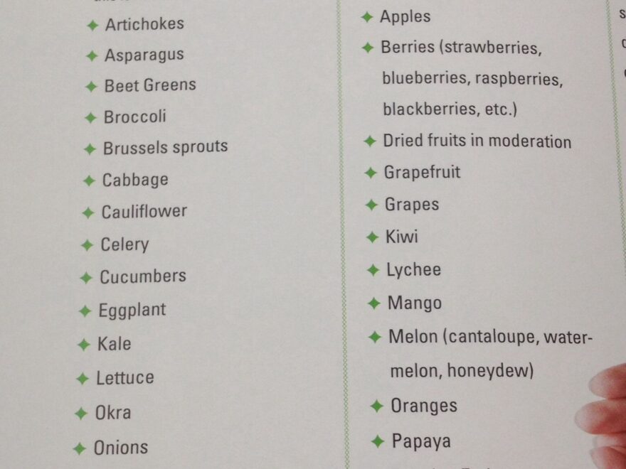 Complex Carb Cheat Sheet