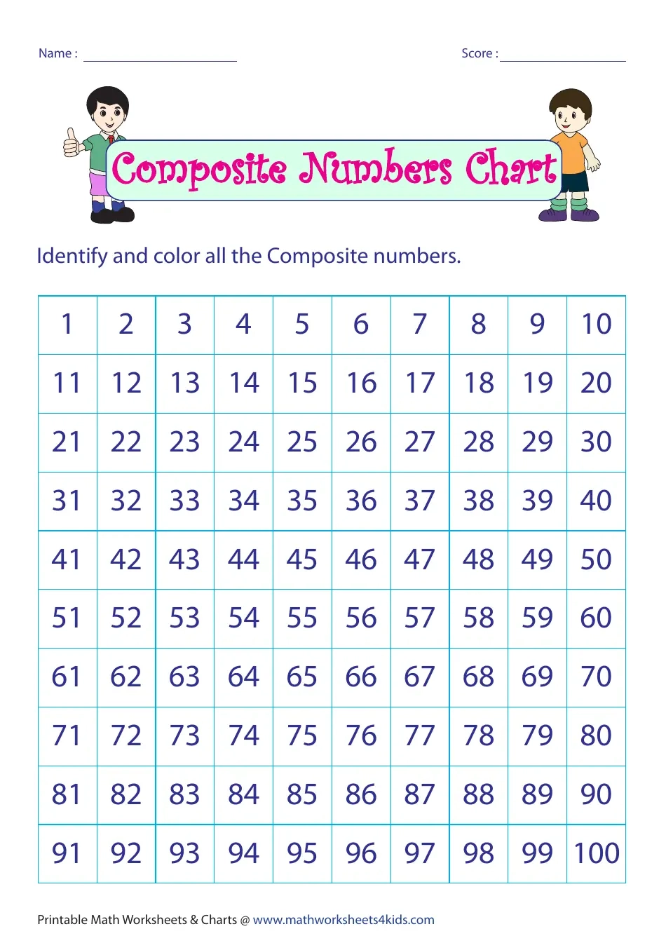 Composite Numbers Printable Chart