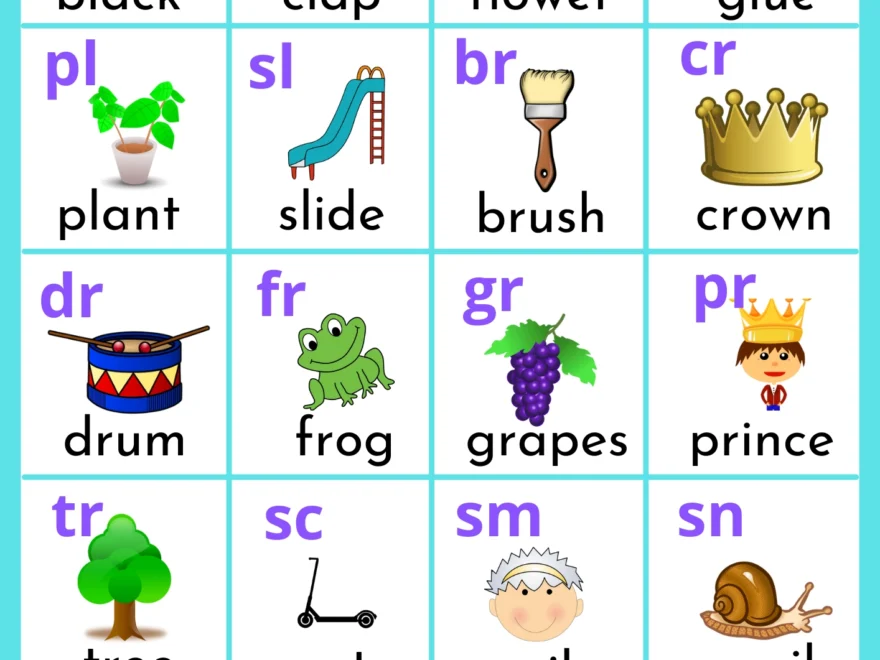 Consonant Blends Chart And Worksheets
