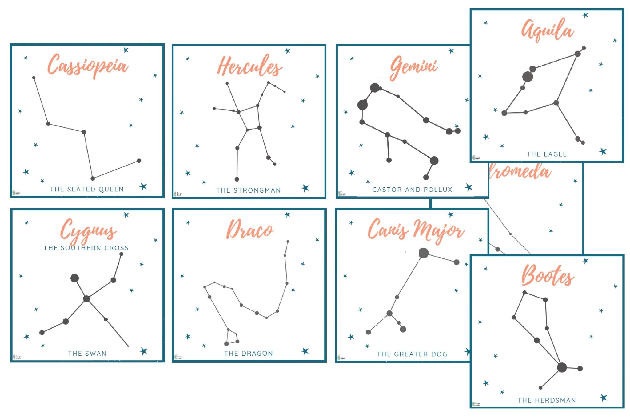 Printable Constellation Guide For Kids Printable Constellation Guide For Kids