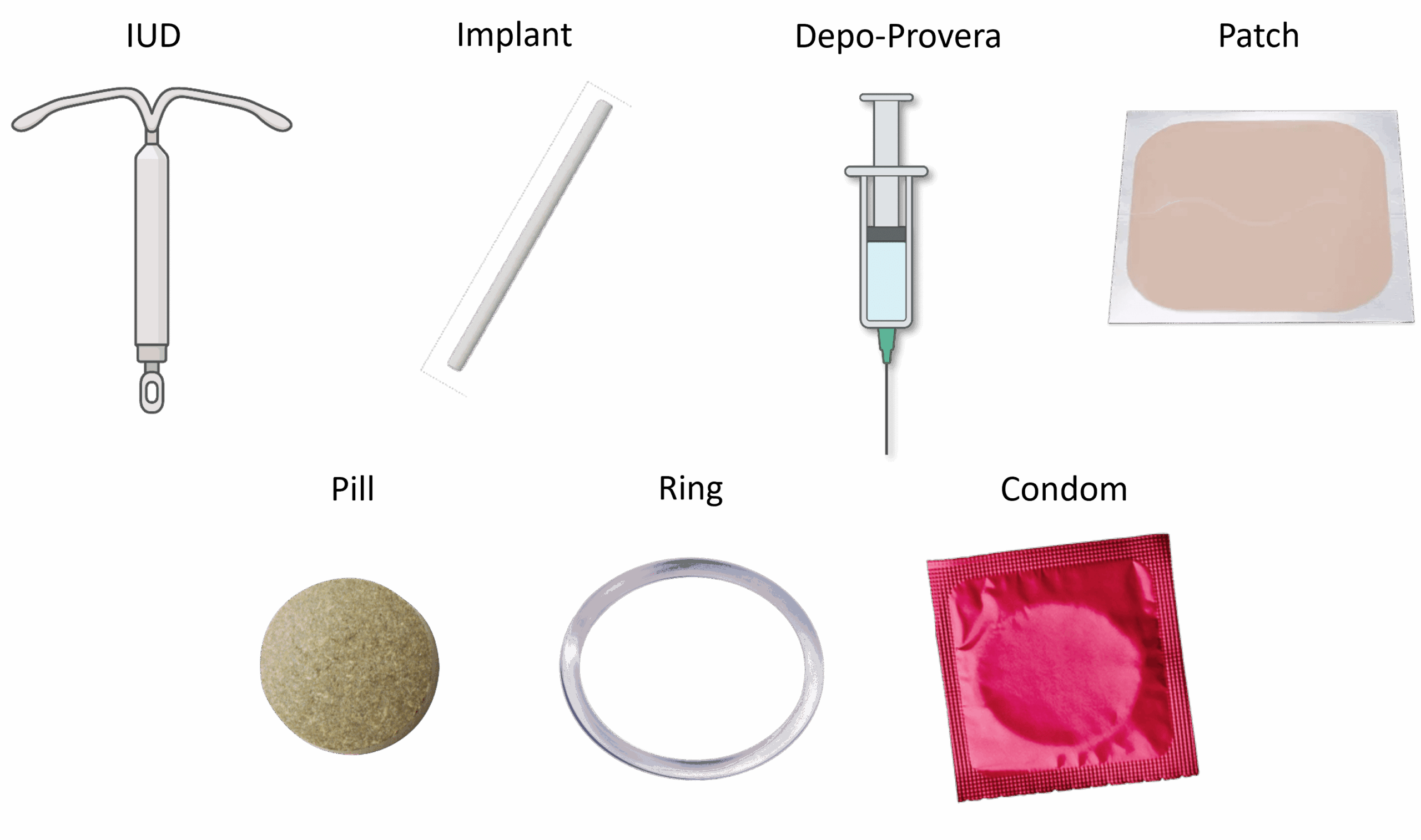Contraception TeachIM
