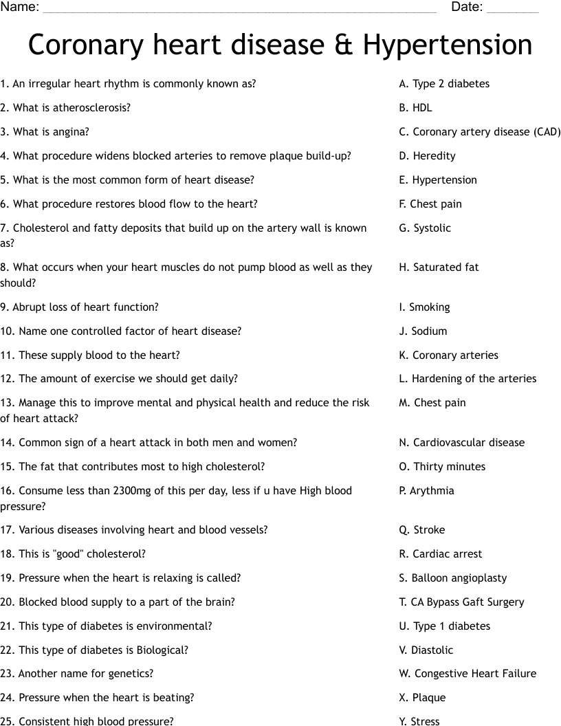 Coronary Heart Disease Hypertension Worksheet WordMint