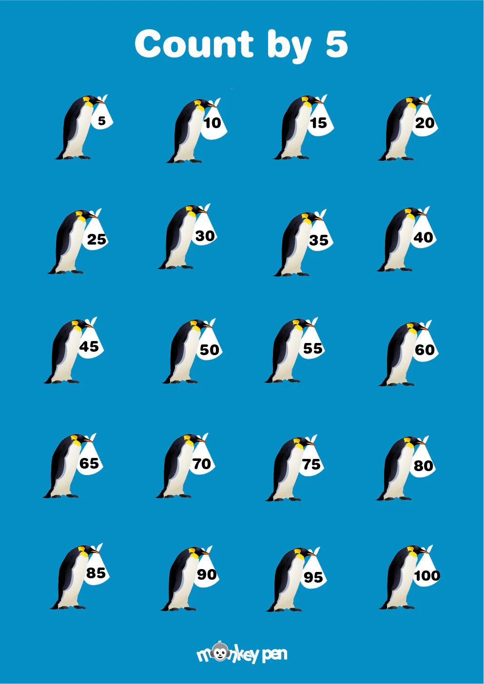 Count By 5s Chart Printable PDF