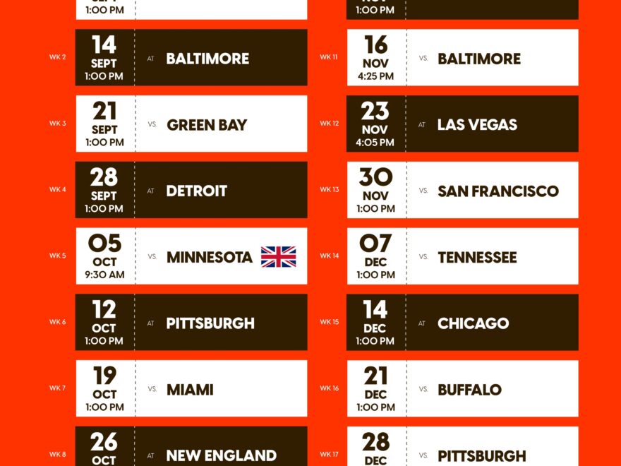 CrossCountry Mortgage LLC On X The Pack Is Strong And The Path Is Clear Browns DawgPound Https t co vvQVW6Bkft X
