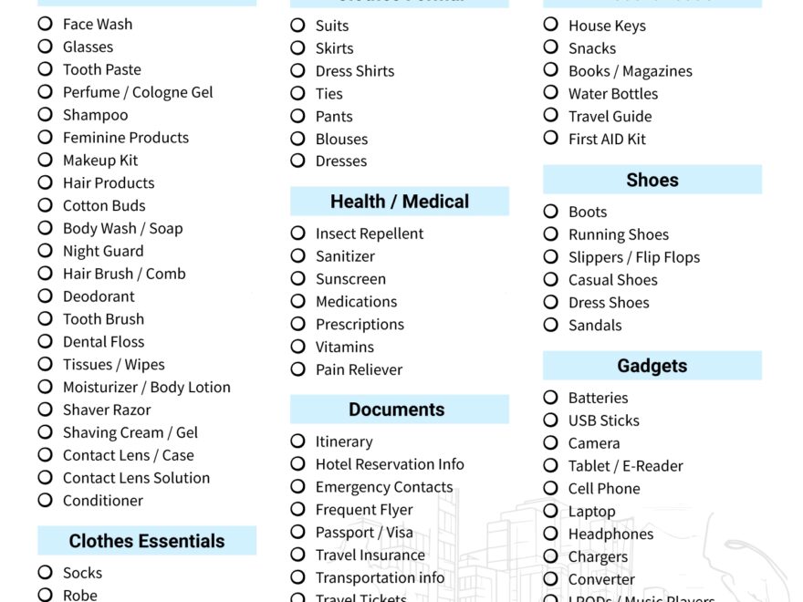 Customizable Packing List Free Google Docs Template Gdoc io
