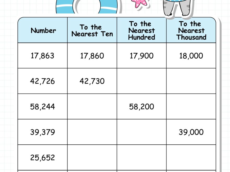 Dancing Kitty s Rounding Worksheet ArgoPrep