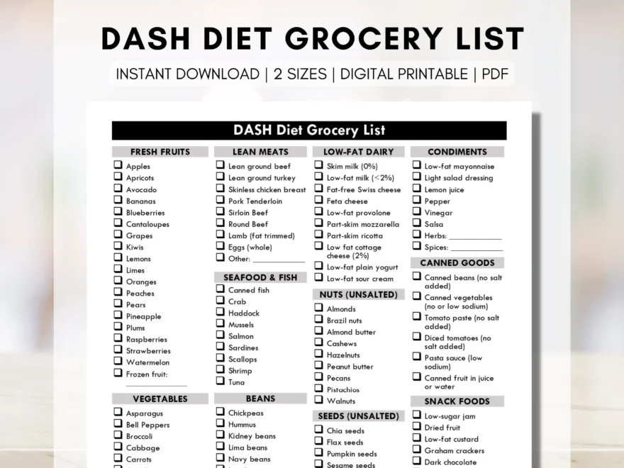 DASH Diet Grocery List Digital Printable LearningHealthCo