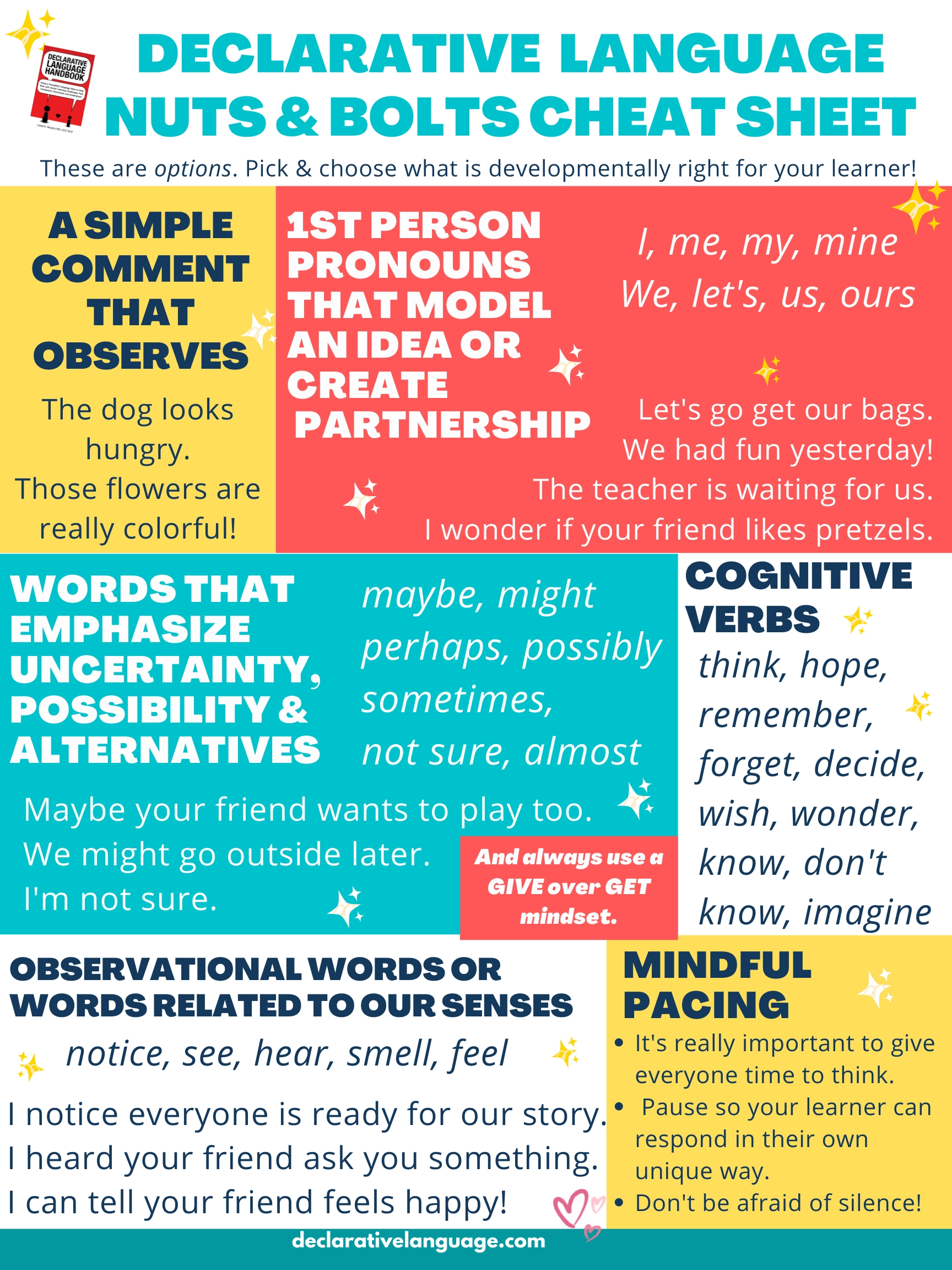 Declarative Language Cheat Sheet DECLARATIVE LANGUAGE HANDBOOK